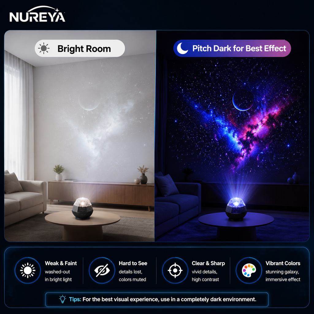 NUREYA Immersive Galaxy Projector | 8-in-1 Cyberpunk Vibe Night Light with Adjustable Focus